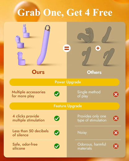 Rabbit G-Spot Dildo Vibrator with 10 Vibration, 3 Licking, and 3 Tapping Modes for Clitoral and Nipple Stimulation