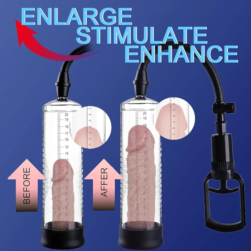 Manual Vacuum Penis Pump with 3 Rings for Men's Enhancement and Training
