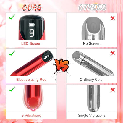 Premium Lipstick Bullet Vibrator - 9 Vibration Modes, LED Display, Waterproof G-Spot & Clitoral Stimulator