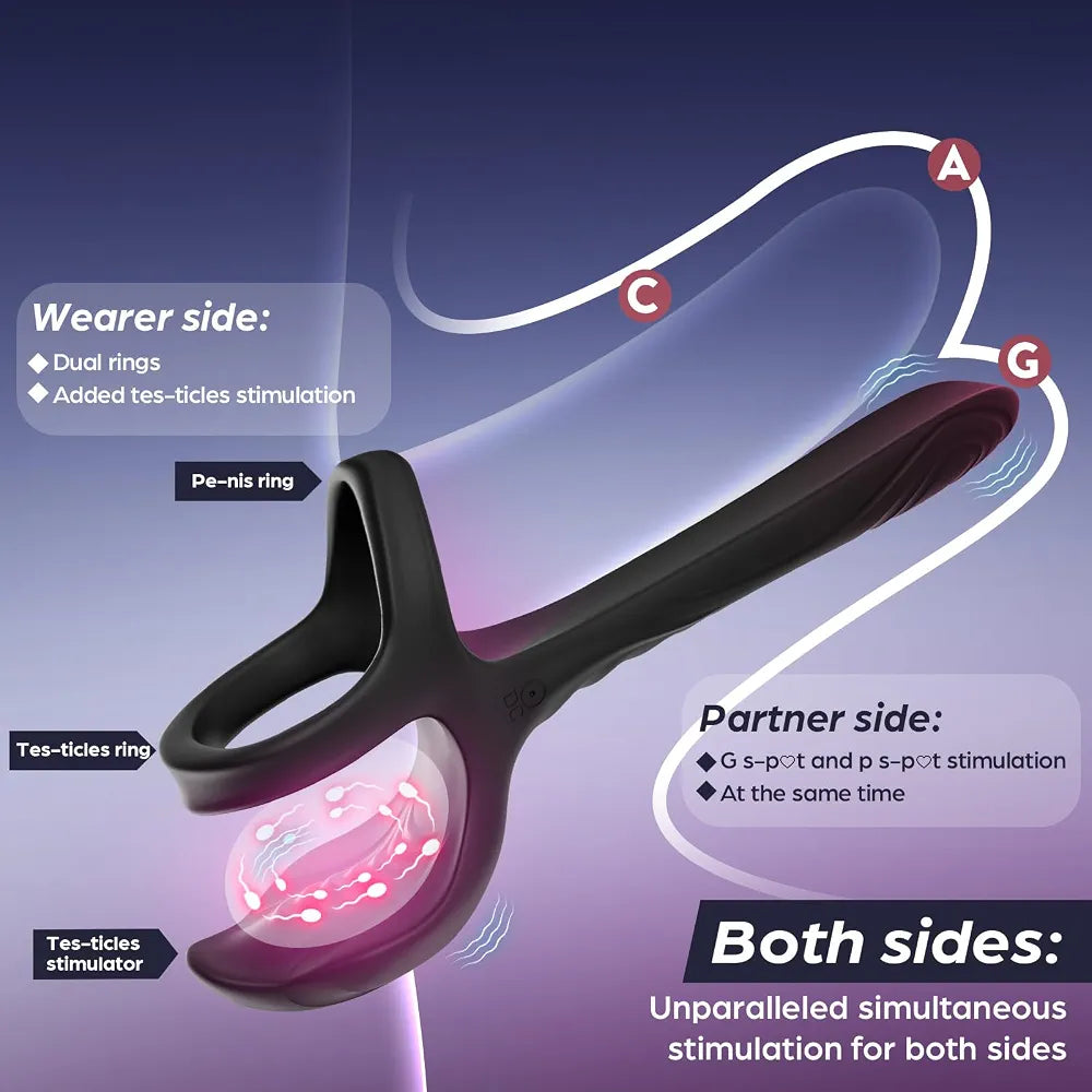 Premium 3-in-1 Couples Vibrating Cock Ring and Anal Stimulator with 10 Modes