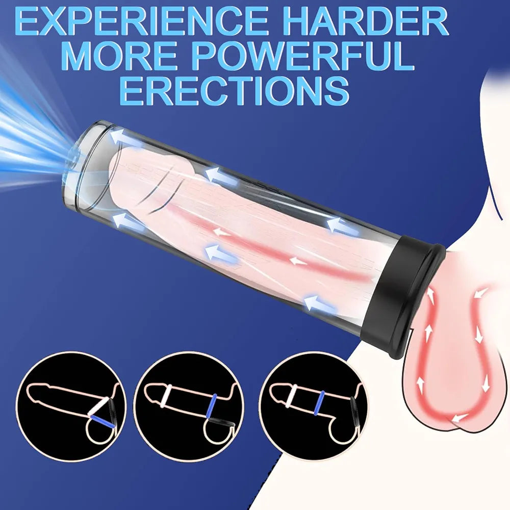 Manual Vacuum Penis Pump with 3 Rings for Men's Enhancement and Training