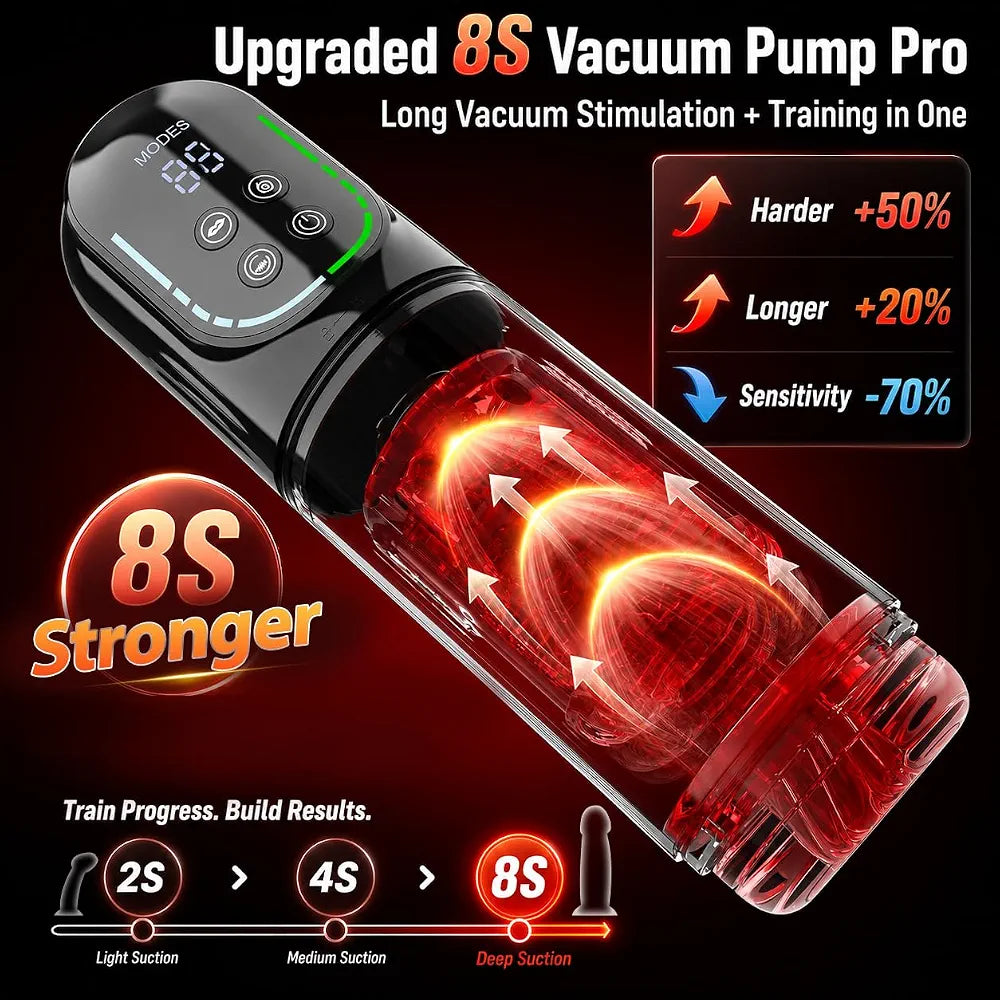 AI-Powered Automatic Male Masturbator with 7 Thrusting, Rotating, Sucking, and Licking Modes - Waterproof Pocket Sex Toy