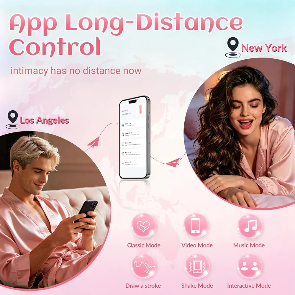 ACUMUM App-Controlled Wearable Panty Vibrator - Waterproof Silicone Remote-Controlled Clitoral Stimulator for Couples