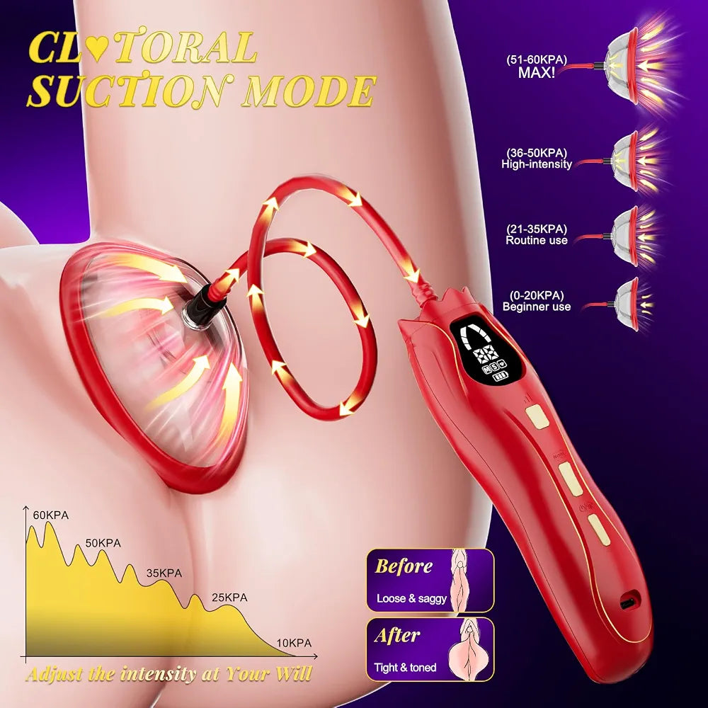 Electric Rose Clitoral and Nipple Suction Pump Kit - 3 Modes, 3 Levels, 7 Attachments