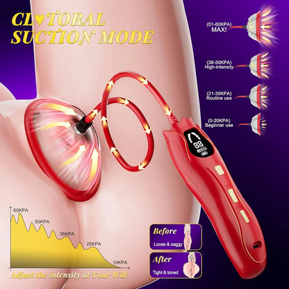 Electric Rose Clitoral and Nipple Suction Pump Kit - 3 Modes, 3 Levels, 7 Attachments