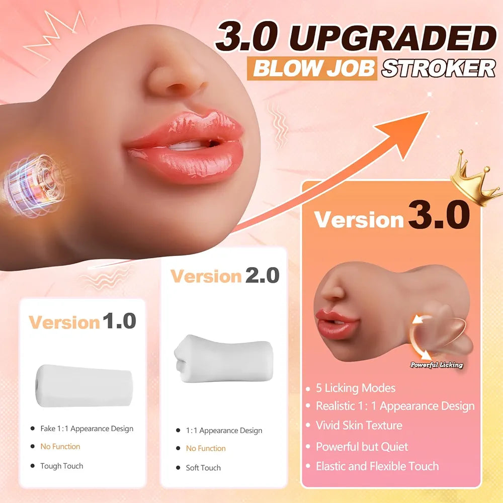 Realistic Deep Throat Oral Sex Simulator with Vibrating Tongue and Teeth for Men