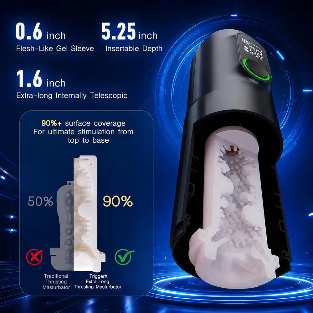 TriggerX Automatic Male Masturbator with Heating, 10 Thrusting & 10 Rotating Modes, LED Display, and Stepless Speed Control