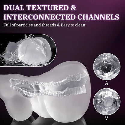 Realistic Dual-Channel Male Masturbator with Textured Vagina and Anal Simulation