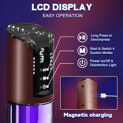 Automatic Electric Penis Vacuum Pump with 4 Suction Intensities and 6 Silicone Rings for Men