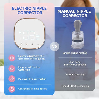 Rechargeable Electric Nipple Corrector with LED Touch Screen for Inverted or Flat Nipples