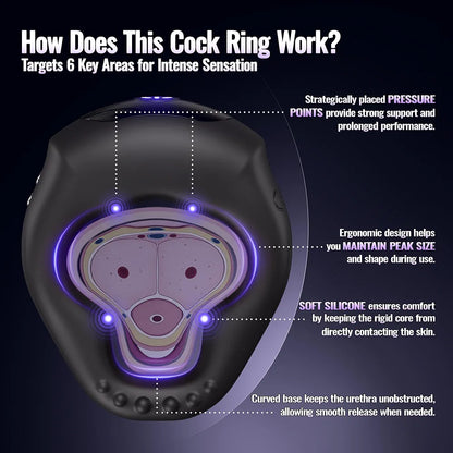 Premium App-Controlled Silicone Vibrating Penis Ring with 10 Vibration Modes for Enhanced Male Performance