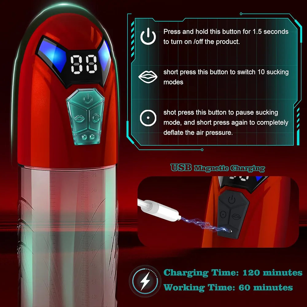Automatic 2-in-1 Electric Penis Pump Enlarger and Masturbator with 10 Training Modes and Accessories