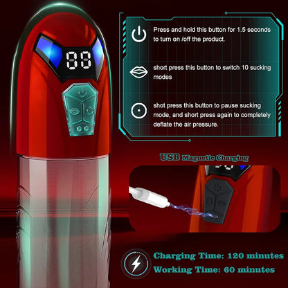 Automatic 2-in-1 Electric Penis Pump Enlarger and Masturbator with 10 Training Modes and Accessories