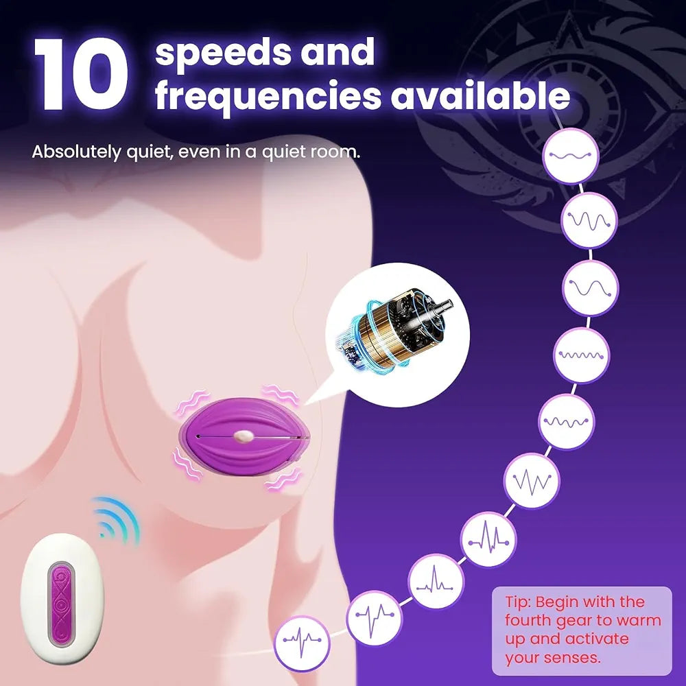 Remote-Controlled Vibrating Nipple Clamps with 10 Stimulation Modes