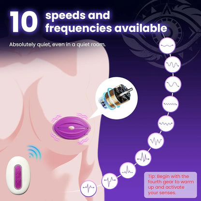 Remote-Controlled Vibrating Nipple Clamps with 10 Stimulation Modes