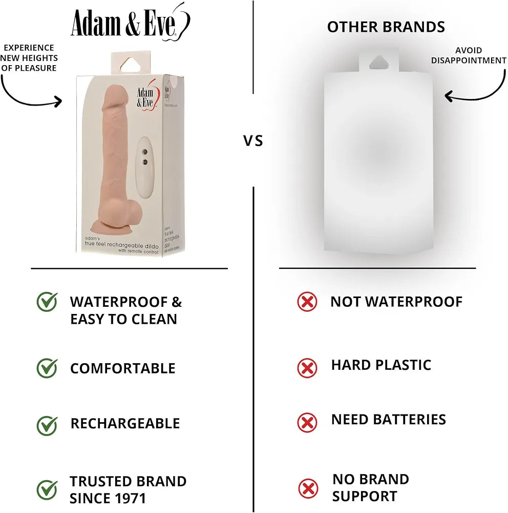 Adam & Eve Rechargeable Realistic Thrusting Dildo with Remote Control and Suction Base