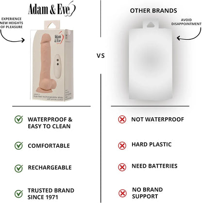Adam & Eve Rechargeable Realistic Thrusting Dildo with Remote Control and Suction Base