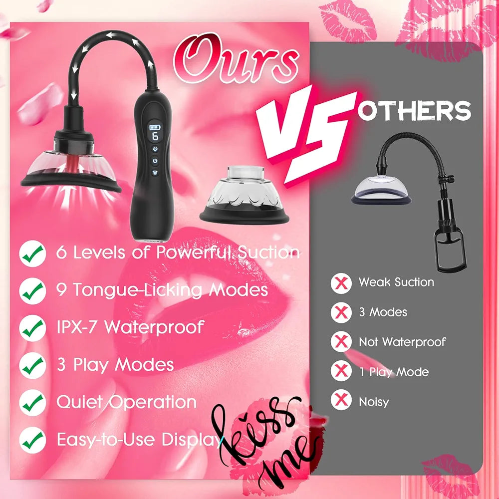 Electric Clitoral and Nipple Suction Stimulator with Tongue-Licking Function