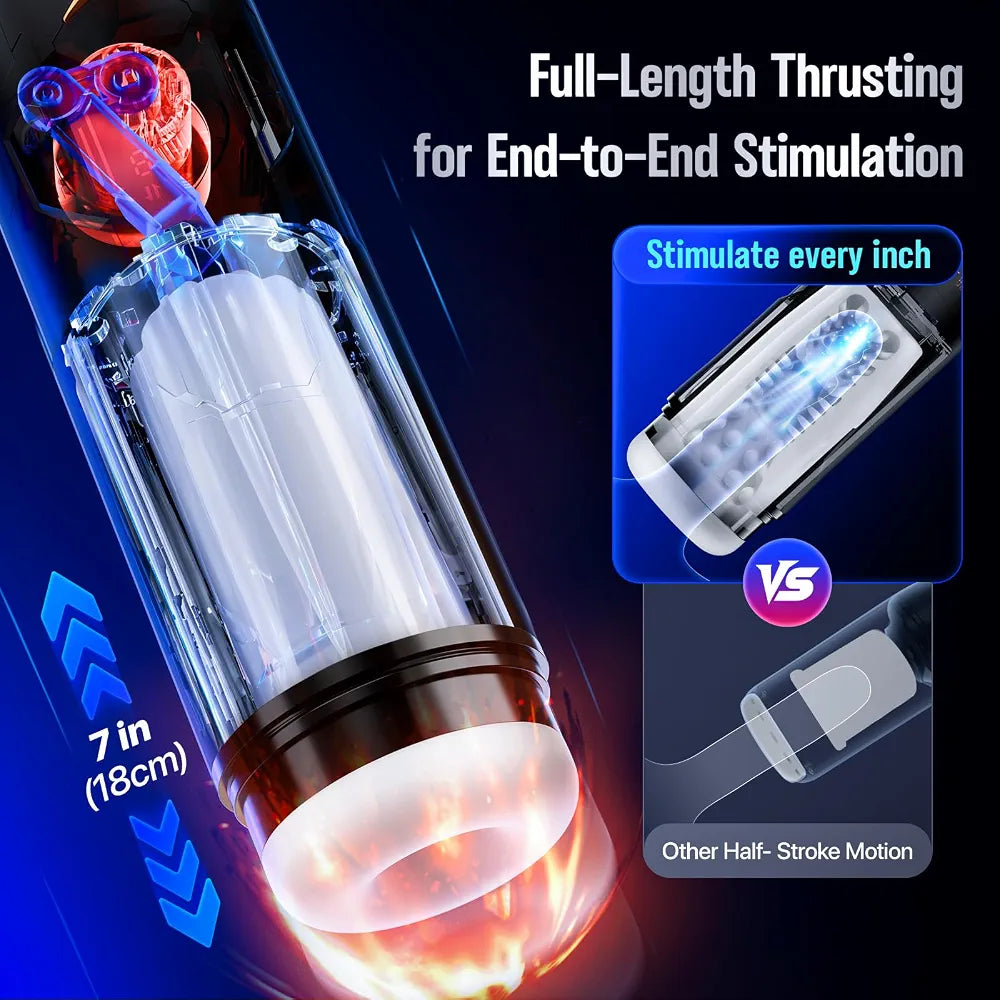 Uoffile AI-Powered Interactive Male Masturbator with 8 Vibration, Suction, and Thrusting Modes, LCD Display, and Suction Base