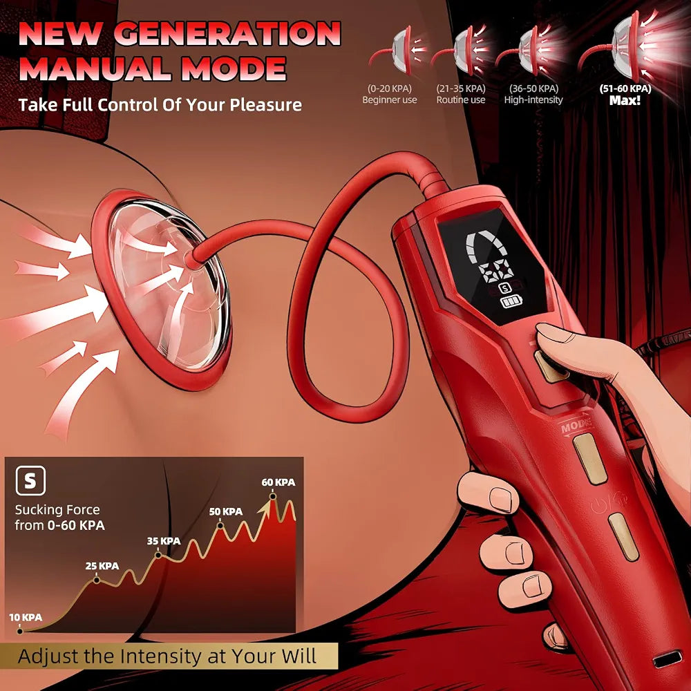 Automatic Clitoral and Nipple Suction Pump with 5 Cups, 3 Modes, and 3 Pressure Levels