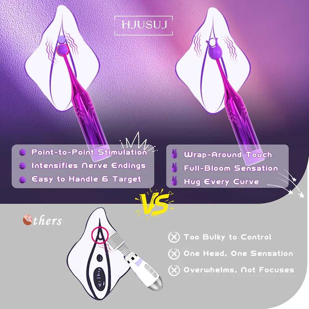 Premium High-Frequency Bullet Wand Vibrator for Targeted Clitoral and G-Spot Stimulation