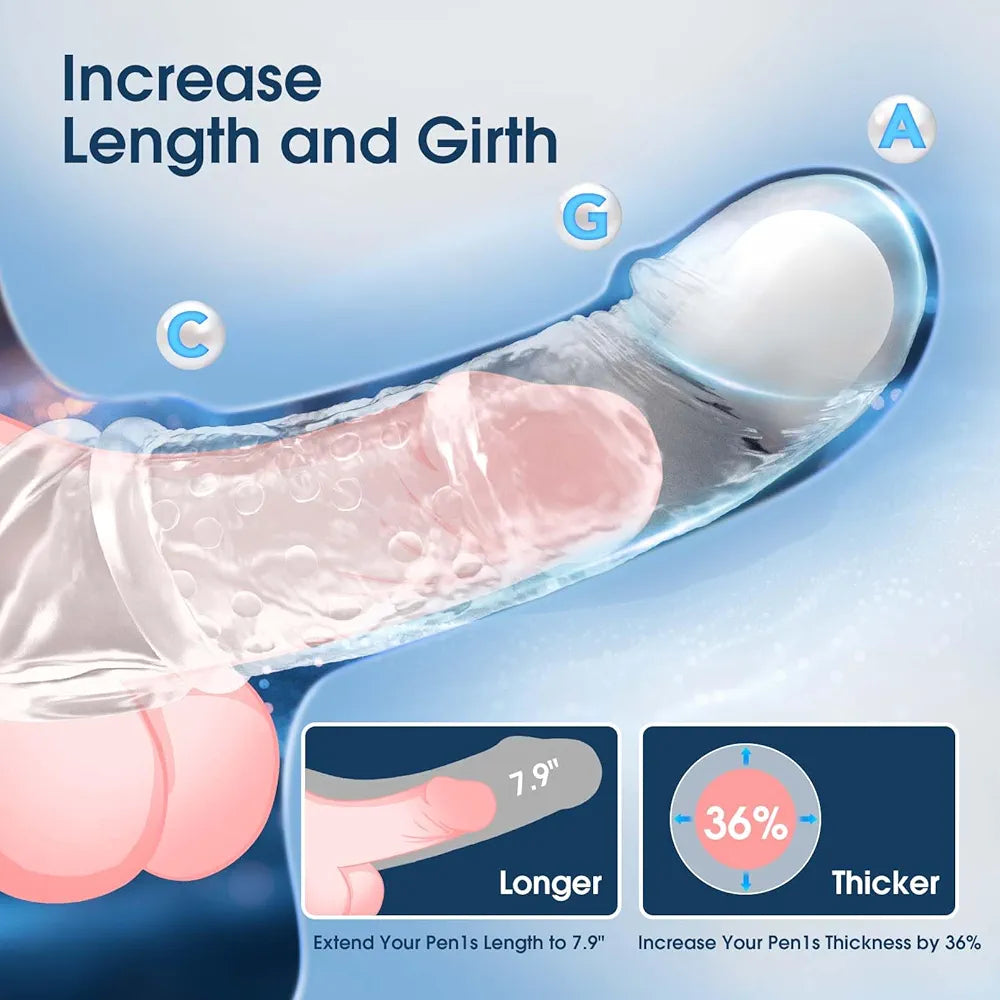 Vibrating Penis Sleeve for Couples – Adds Girth & Length, Remote Control Vibrations, Elastic Fit for Enhanced Intimacy, 2 Sets