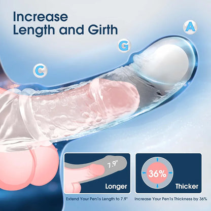 Vibrating Penis Sleeve for Couples – Adds Girth & Length, Remote Control Vibrations, Elastic Fit for Enhanced Intimacy, 2 Sets