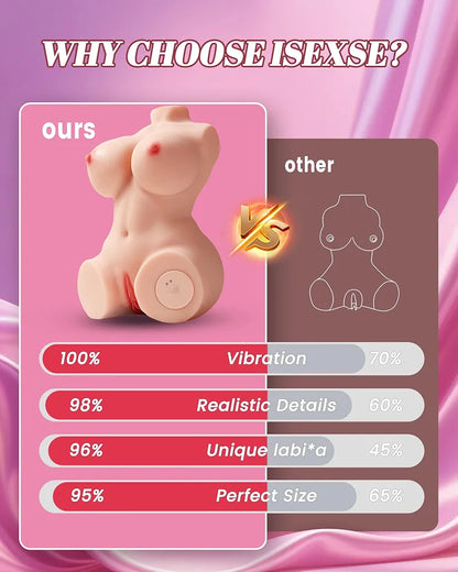 Realistic 5.8LB Silicone Male Masturbator Torso with Vibrating Vagina and Anal Features