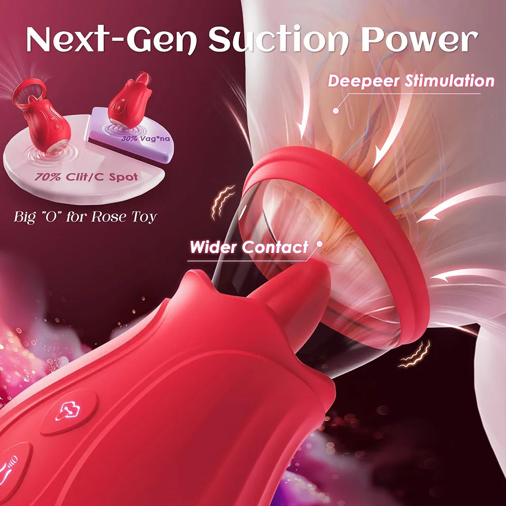 Rose-Shaped Clitoral Stimulator with 360-Degree Rotating Tongue and 10 Vibration Modes