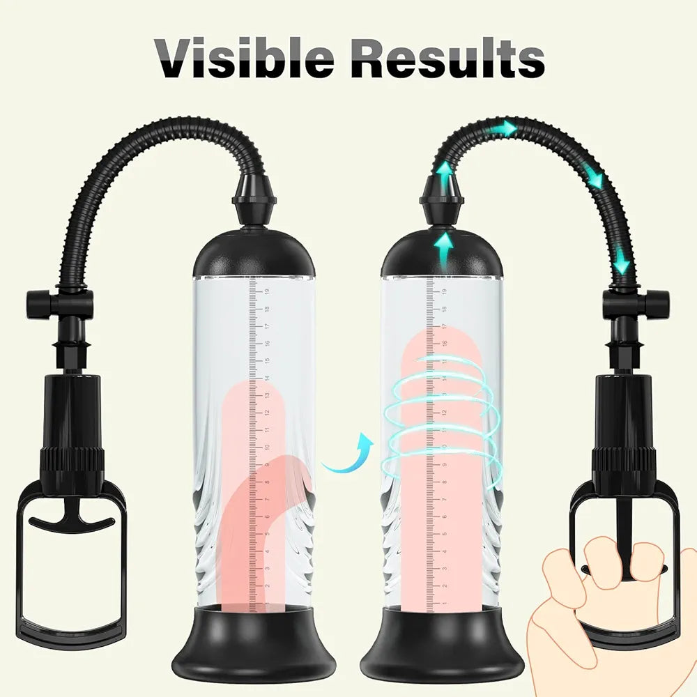 Manual Penis Vacuum Pump and Enlarger Device with 3 Suction Sleeves for Enhanced Erections