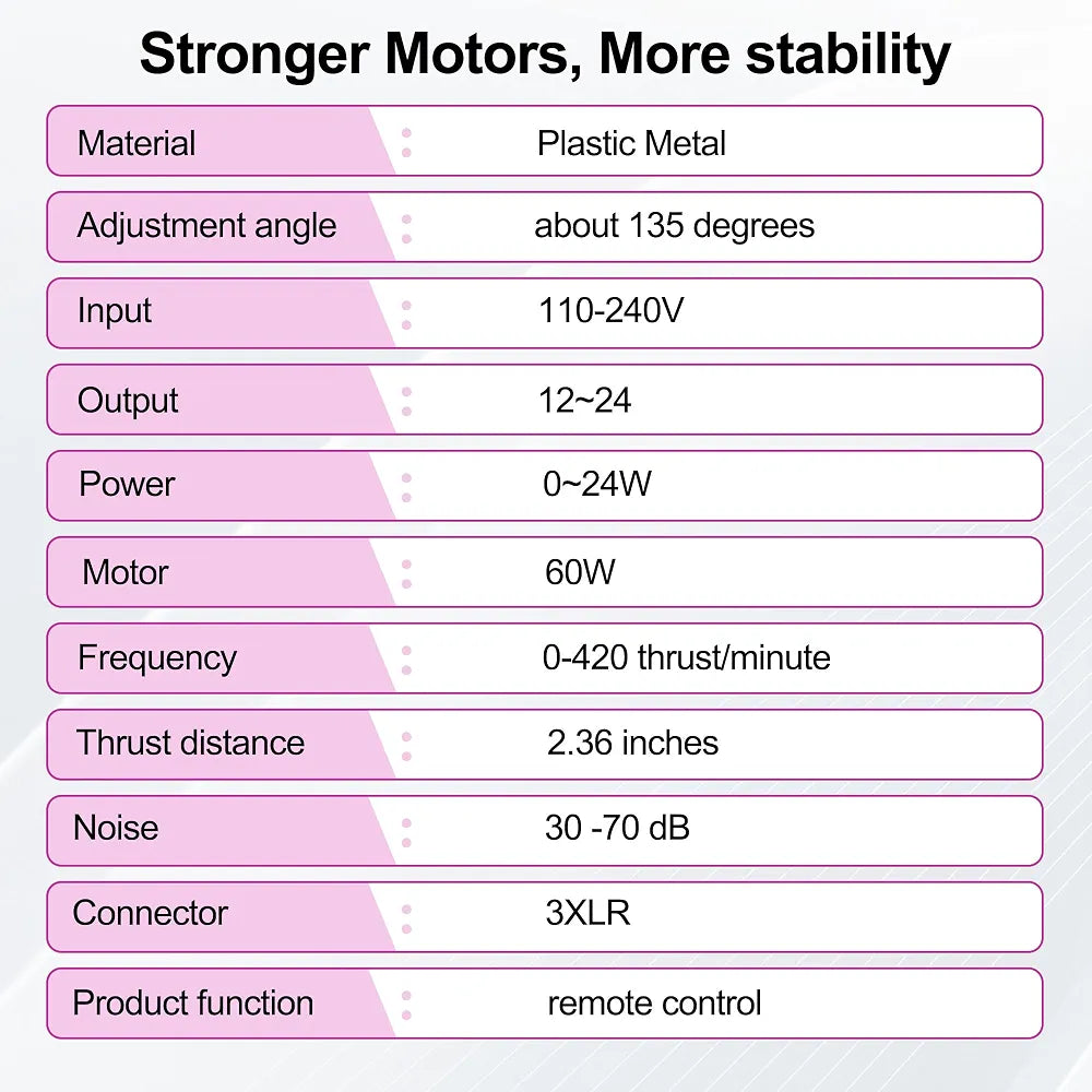 Automatic Thrusting Sex Machine with 7 Attachments and 3XLR Connector