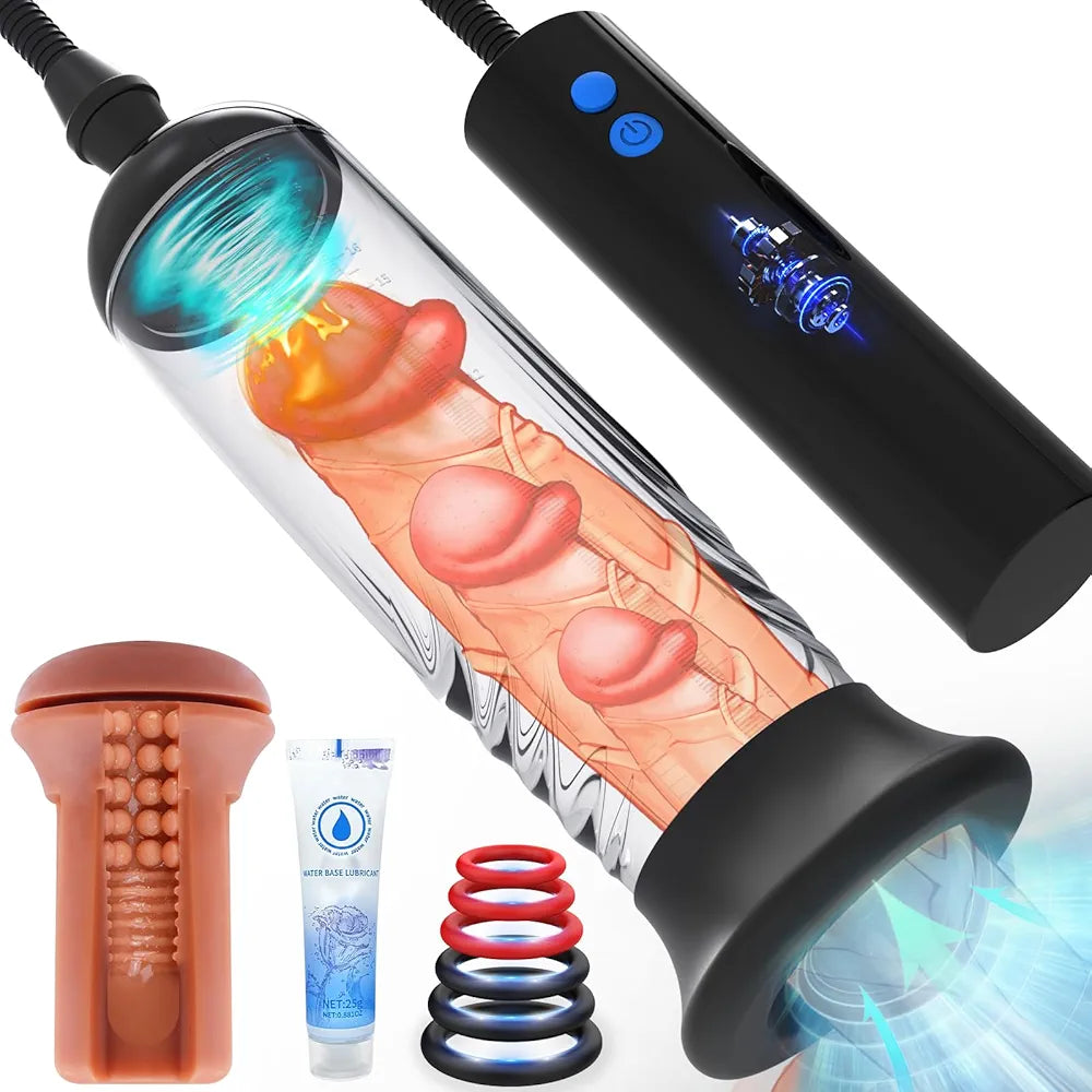 Automatic Vacuum Penis Enlargement Pump with 3 Intensities and Integrated Masturbation Stroker