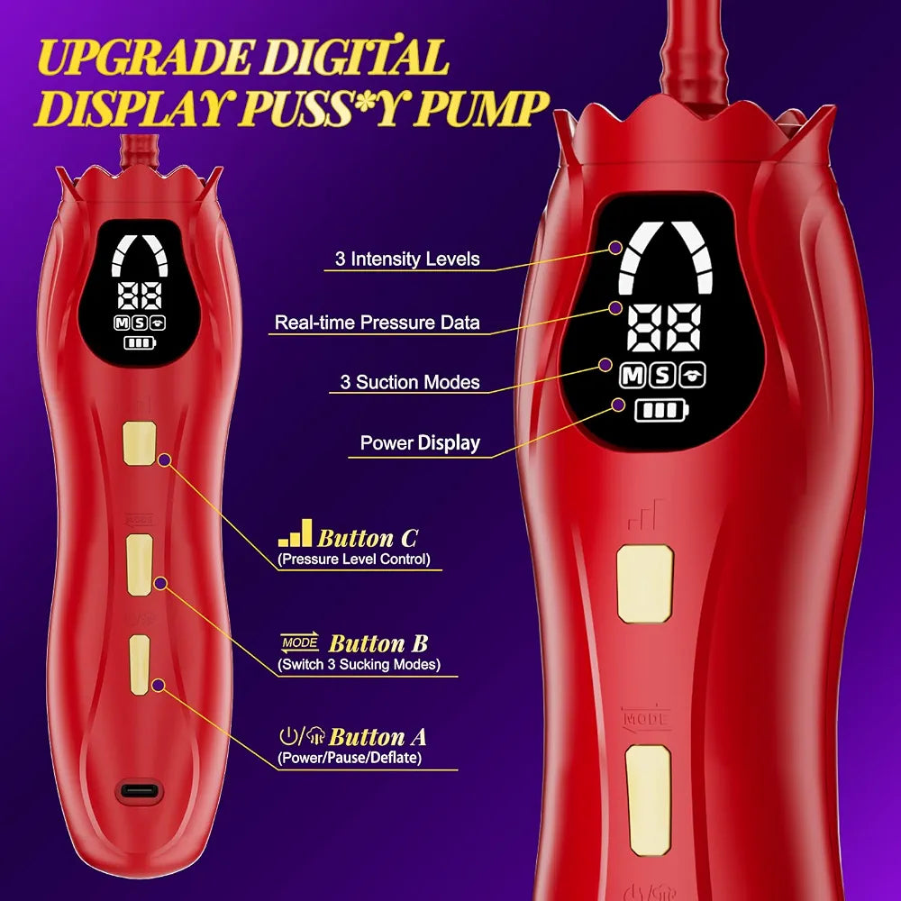 Electric Clitoral and Nipple Suction Stimulator Kit with 3 Modes and 7 Interchangeable Attachments