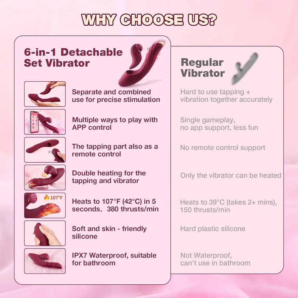 QUZAR 6-in-1 Smart Heating Dildo Set with App-Controlled Vibration
