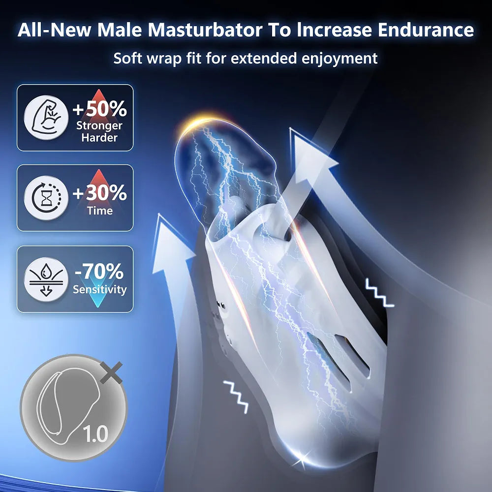 AI-Powered Wearable Penis Training Vibrator with 9 Speeds and App Control - Hands-Free Male Masturbator