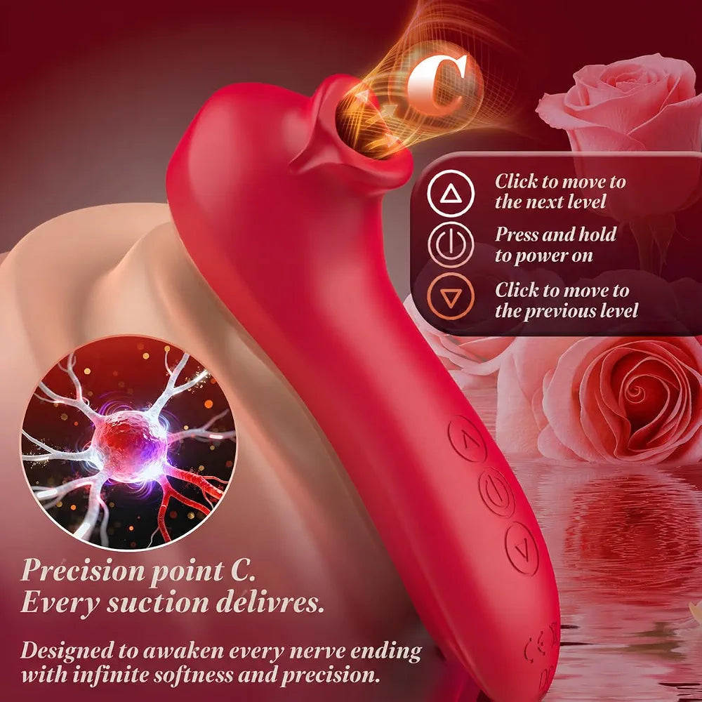 Dual-Stimulation Clitoral and Nipple Suction Vibrator with G-Spot Pulsation