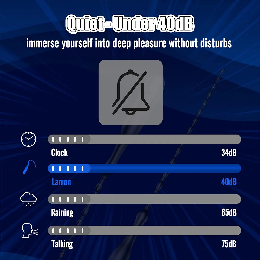 10.6-Inch Vibrating Urethral Sound and Penis Stimulator Plug for Men
