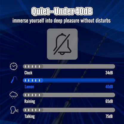 10.6-Inch Vibrating Urethral Sound and Penis Stimulator Plug for Men