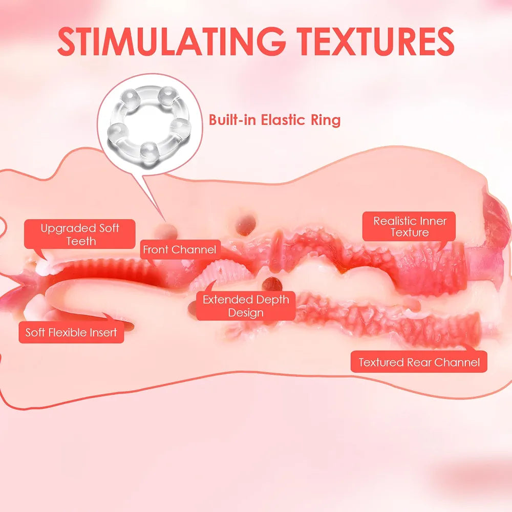 ZEMALIA 3-in-1 Realistic Male Masturbator with 3D Textured Mouth, Vagina, and Anus