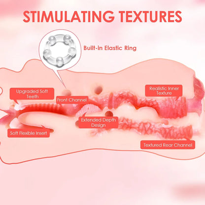 ZEMALIA 3-in-1 Realistic Male Masturbator with 3D Textured Mouth, Vagina, and Anus