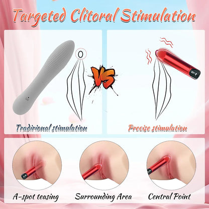 Premium Lipstick Bullet Vibrator - 9 Vibration Modes, LED Display, Waterproof G-Spot & Clitoral Stimulator
