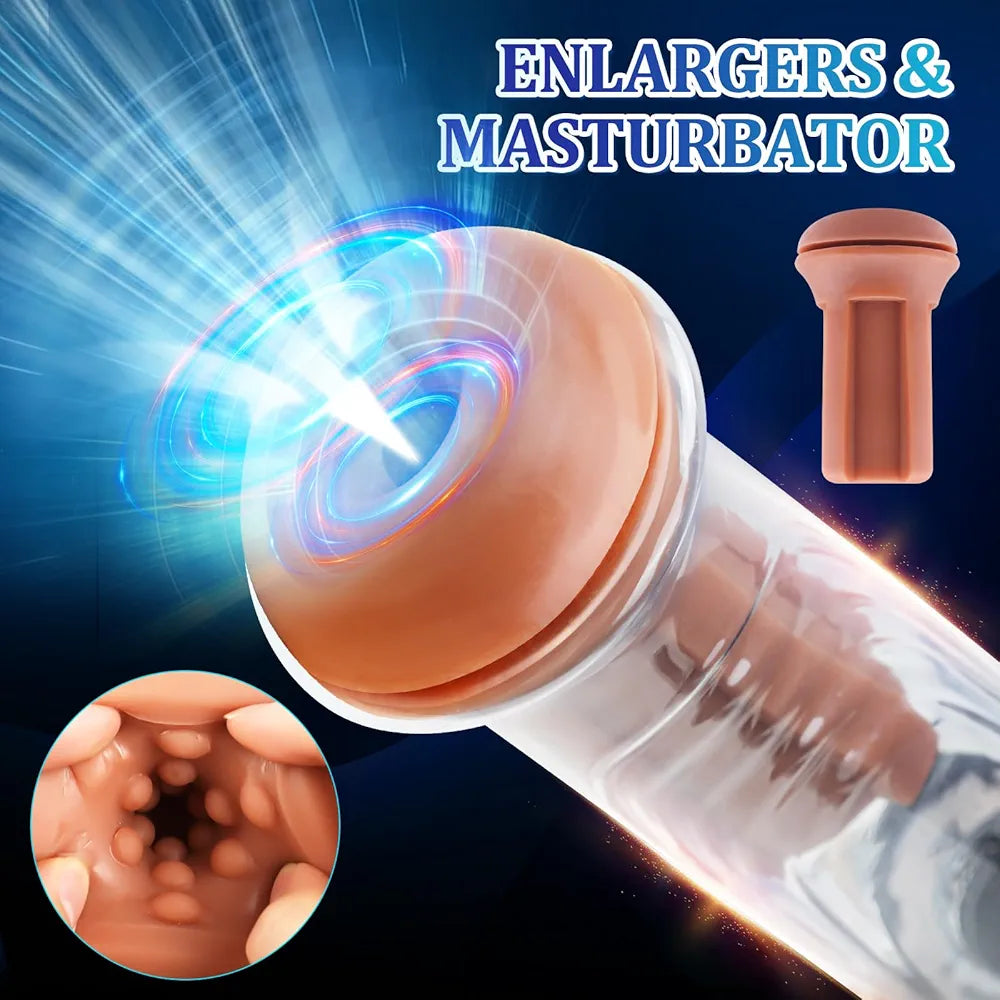 Automatic Vacuum Penis Enlargement Pump with 3 Intensities and Integrated Masturbation Stroker