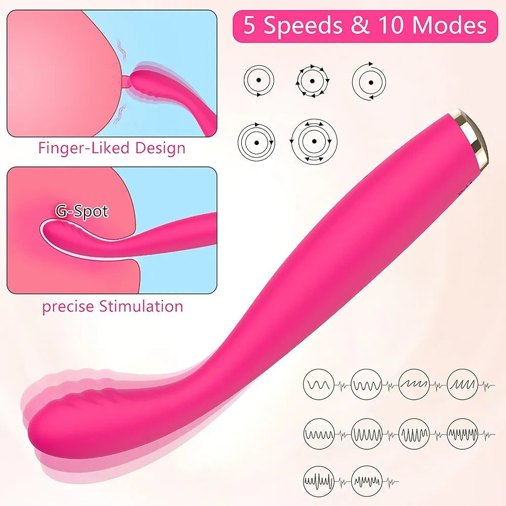 Banenu 10-Mode G-Spot & Clitoral Finger Vibrator - Waterproof Silicone Adult Massager