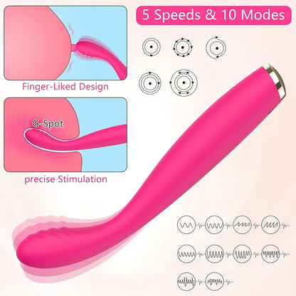 Banenu 10-Mode G-Spot & Clitoral Finger Vibrator - Waterproof Silicone Adult Massager