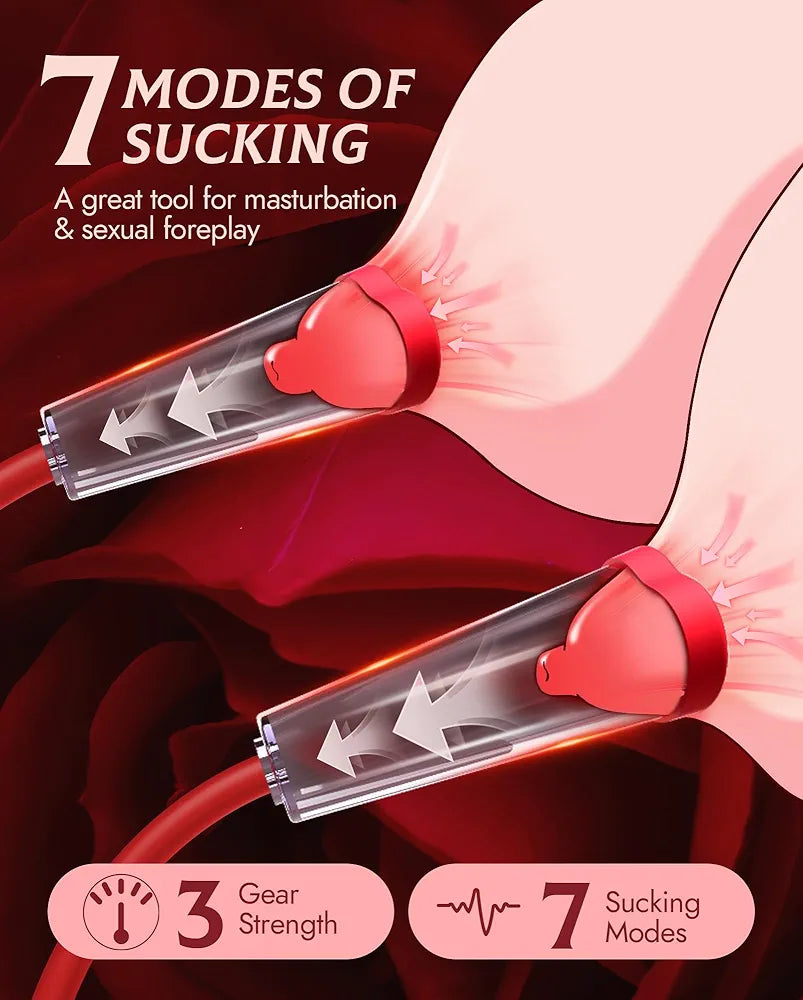 Electric Vacuum Clitoral and Nipple Stimulator with 7 Vibration Modes and 3 Suction Intensities