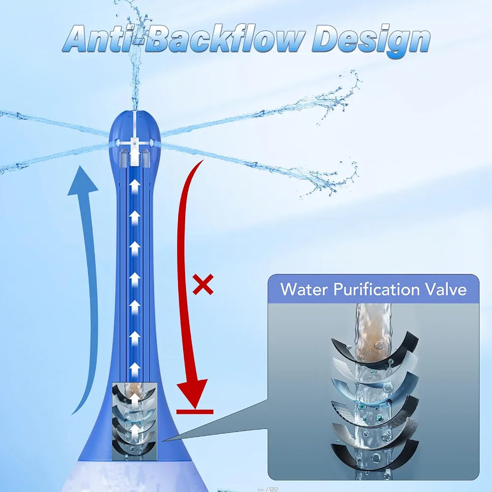 Premium Silicone Enema Bulb Kit with Bendable Nozzles for Colon Cleansing and Personal Hygiene