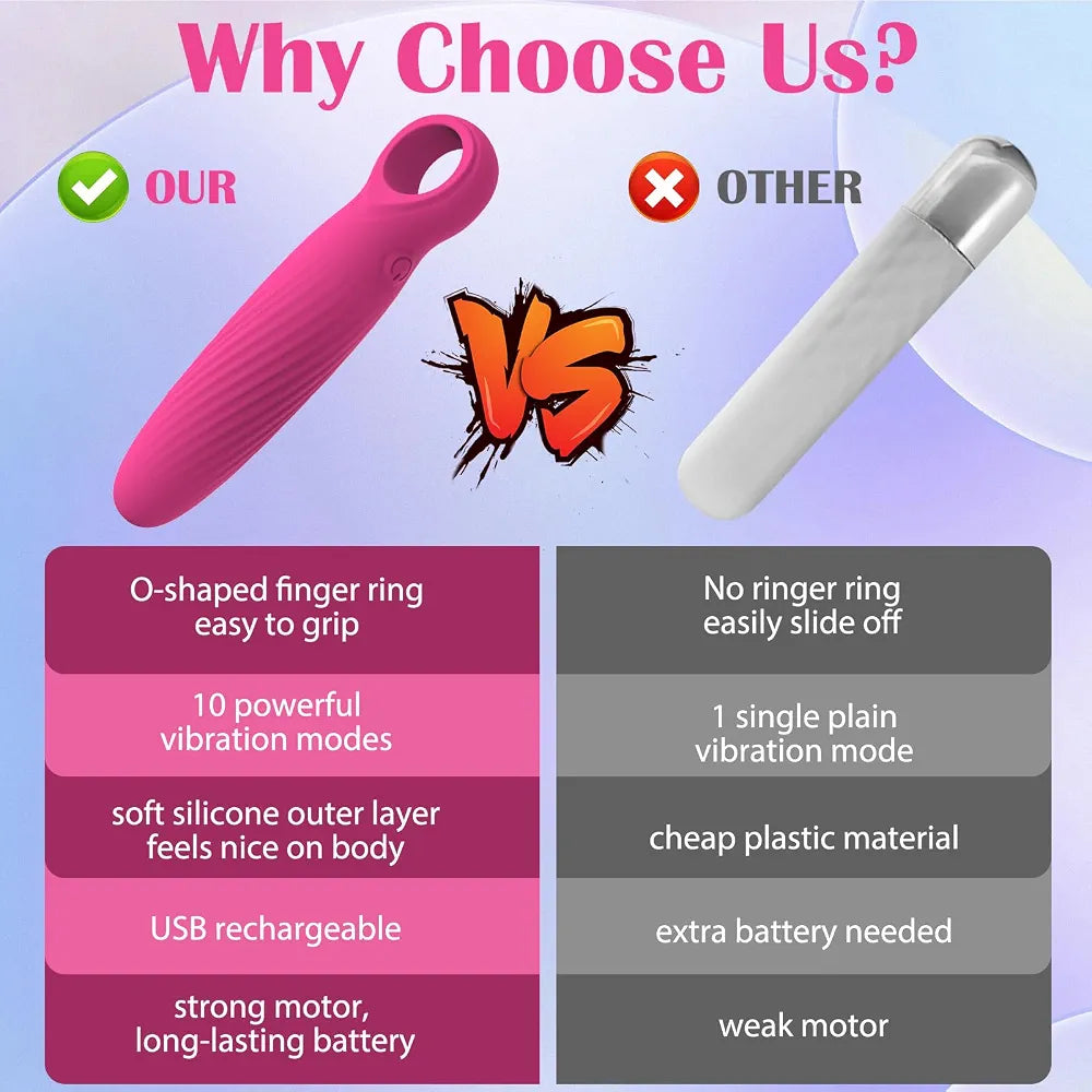 Lvhua Mini Bullet Vibrator - 10-Speed Quiet Silicone Personal Massager for Women