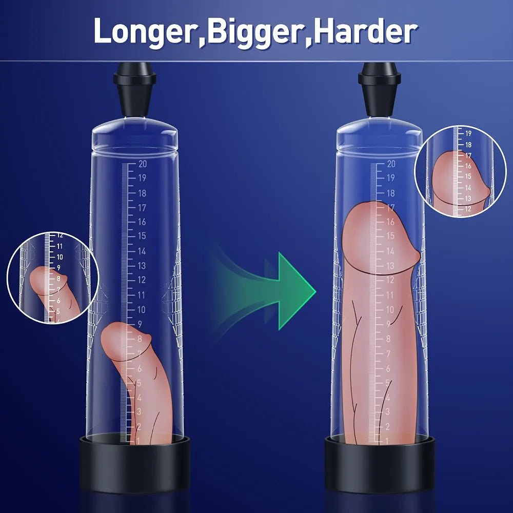 Penis Pump Sex Toys for Men - ACUMUM Manual Vacuum Penis Extender Male Sex Toys, Penis Pumps Penis Enlarger Adult Toys with Pocket Pussy, Penis Sleeve Cock Sexual Stimulation Device for Erection