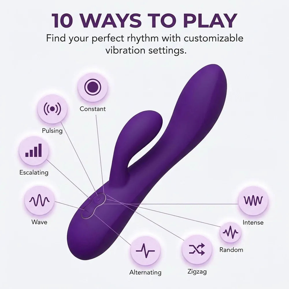 plusOne Dual Rabbit Vibrating Massager – USB Rechargeable Personal Massager with Dual Stimulation