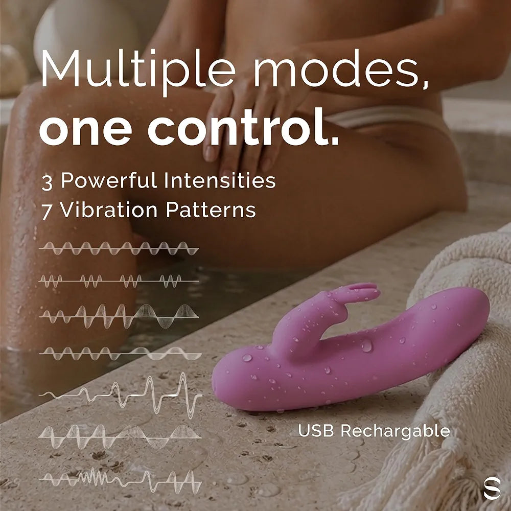 SEDUCTIFY Premium Silicone Dual-Stimulation Rabbit Vibrator with 10 Modes